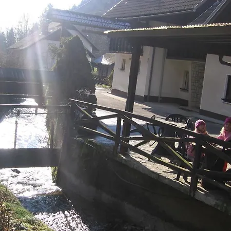 Gubanec צרקליה נה גורניסקם