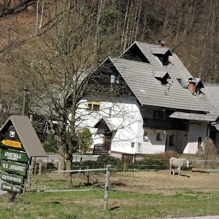 בית הארחה Gubanec